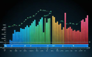 股票的总市值是什么意思，股票的总市值究竟意味着什么？