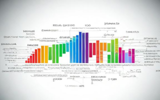 股票是什么意思啊？一文带你了解股票基本概念！