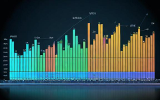 买股指是什么意思？