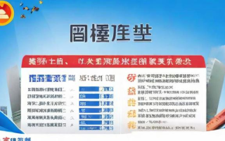 营改增政策实施的具体时间是什么时候？