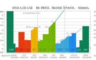 什么是杜邦分析法，杜邦分析法是什么？解析其原理与应用