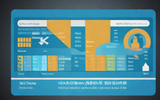 CTA策略适合哪些市场？