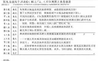 经具体所指何物？其内涵与意义又是什么？